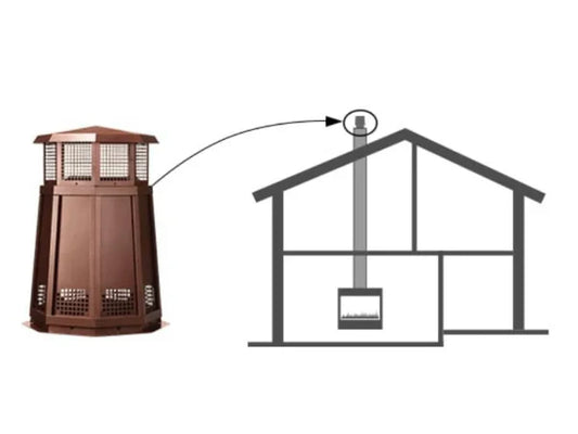 Majestic 46" Faux Copper Octagon Decorative Vertical Venting Gas Shroud / Wood Termination Cap