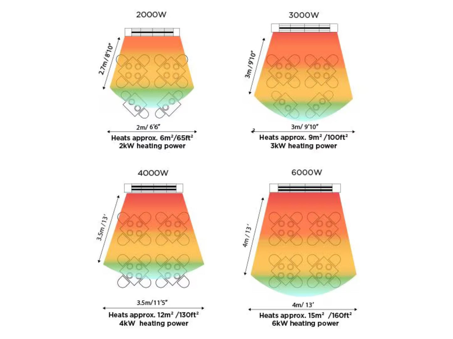 Bromic Heating Cobalt Silver Electric Outdoor Patio Heater