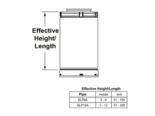 Majestic SLP 2" - 12" Black Telescoping Pipe Extension