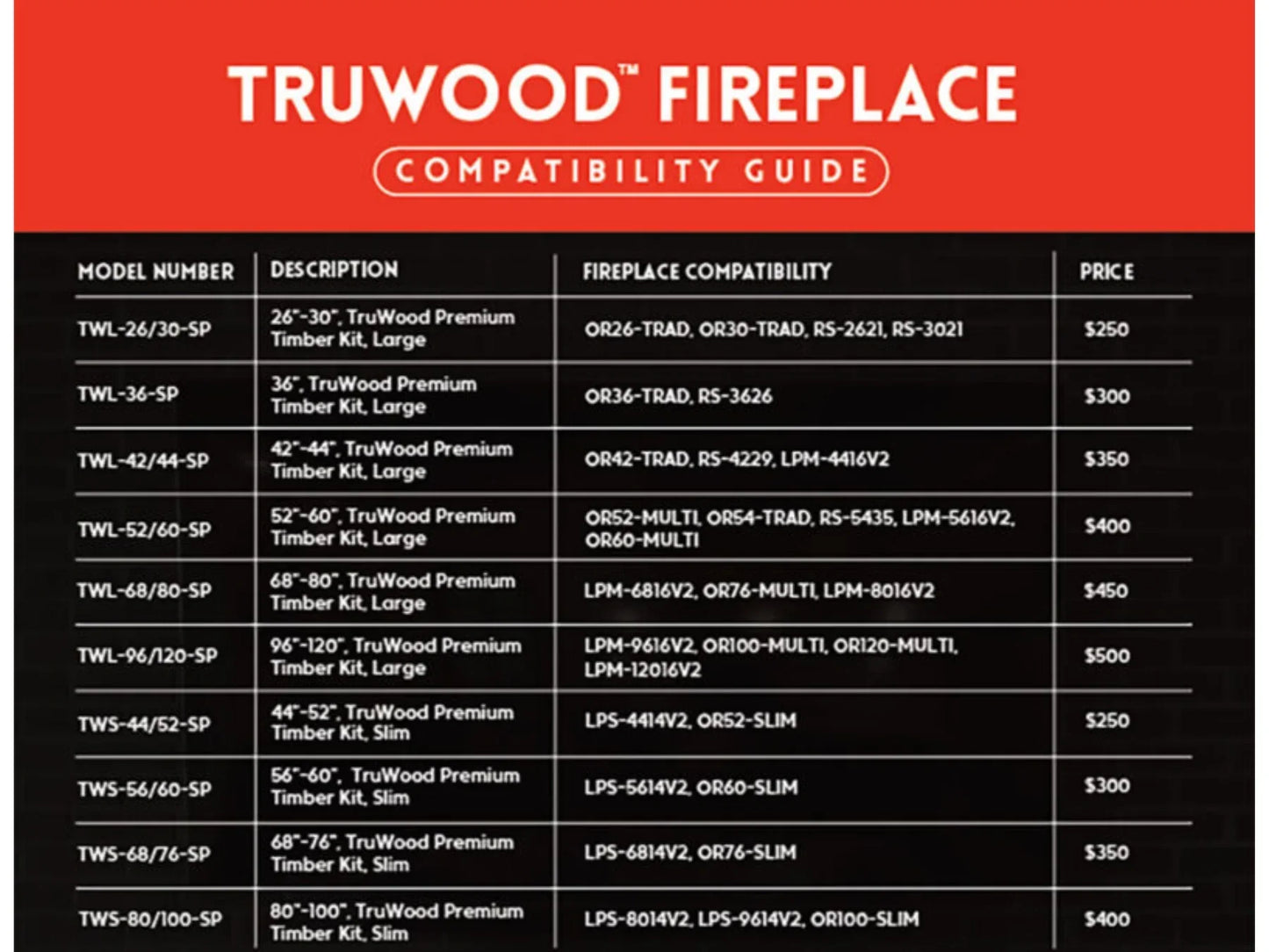 Modern Flames Truwood 68"/76" Slim Premium Upgrade Timber Kit