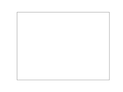 Majestic Malone B
 Primed MDF Transitional Style Flush Wood Fireplace Mantel