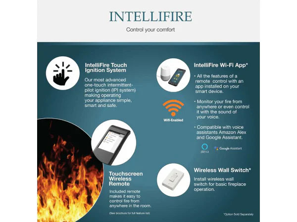 Majestic Echelon 36" Linear Contemporary Direct Vent Natural Gas Fireplace with IntelliFire Touch Ignition System