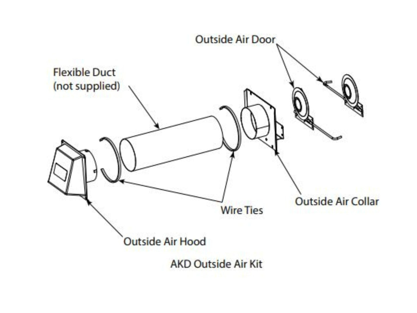 Monessen Outside Combustion Air Kit with Access Door For 42" Attribute, BUF and Lo-Rider Fireboxes