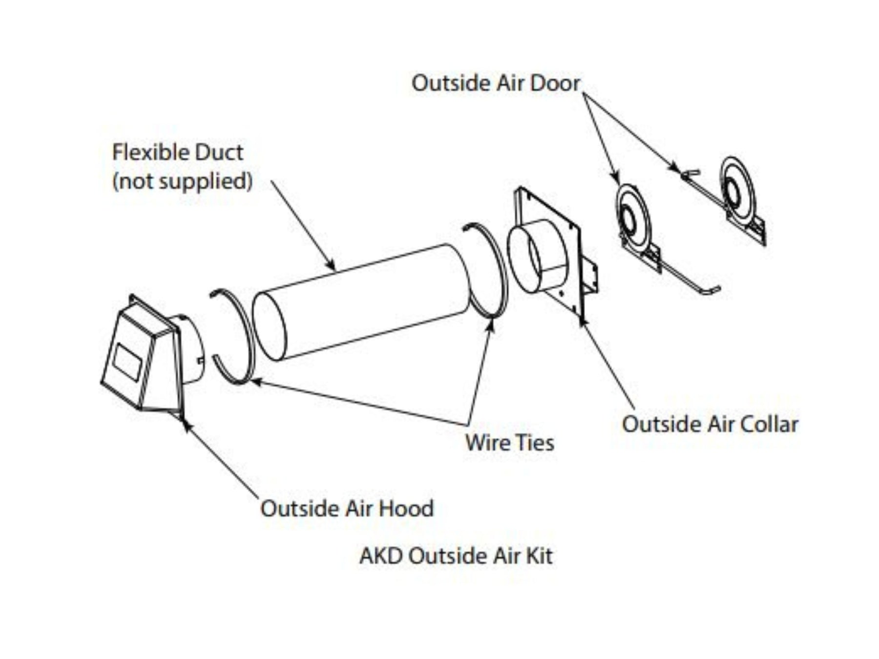 Monessen Outside Combustion Air Kit with Access Door For 42" Attribute, BUF and Lo-Rider Fireboxes