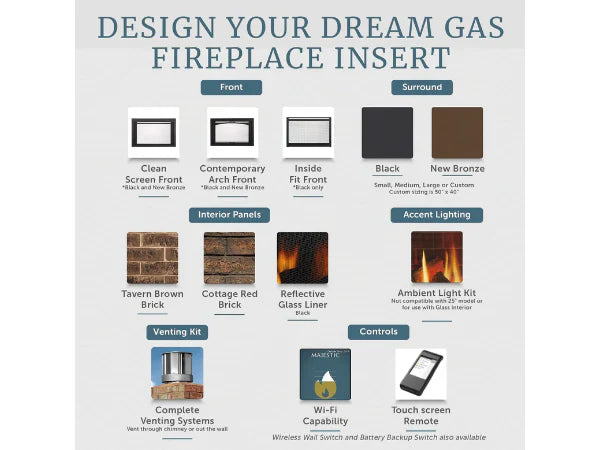 Majestic Ruby 35" Traditional Direct Vent Propane Gas Fireplace Insert with IntelliFire Touch Ignition System