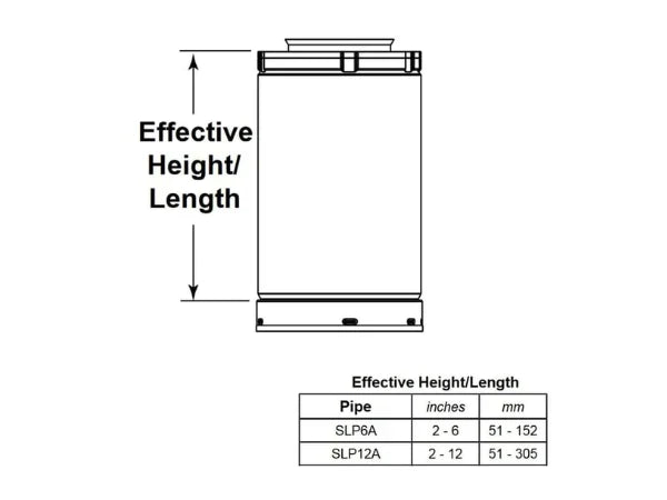 Majestic SLP 2" - 12" Black Telescoping Pipe Extension