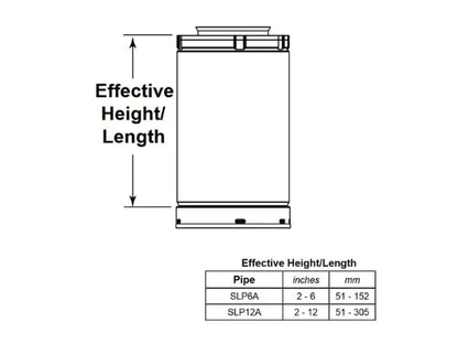 Majestic SLP 2" - 12" Black Telescoping Pipe Extension